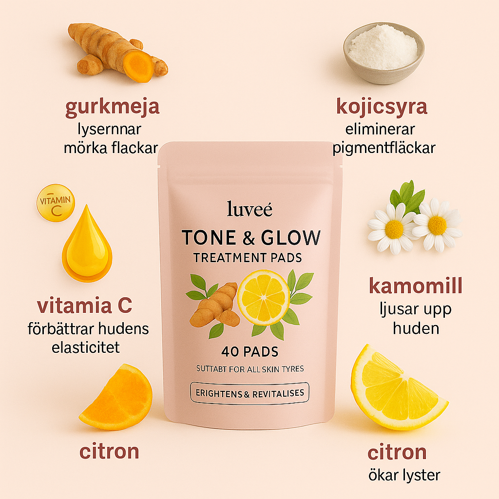 Tone & Glow Treatment Pads